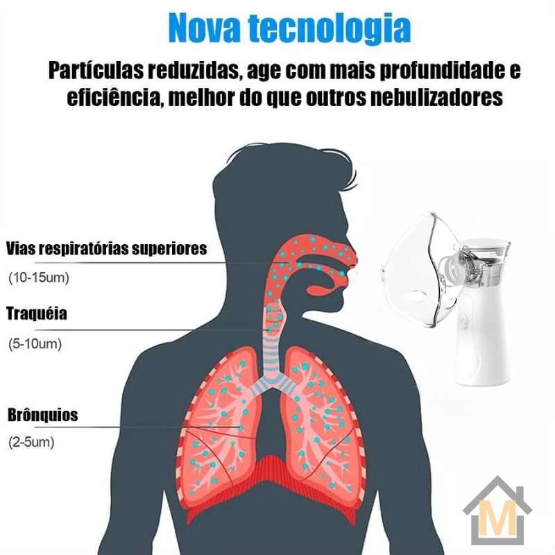 Inalador VitaAir® - Portátil Ultra Silencioso (Brinde exclusivo)